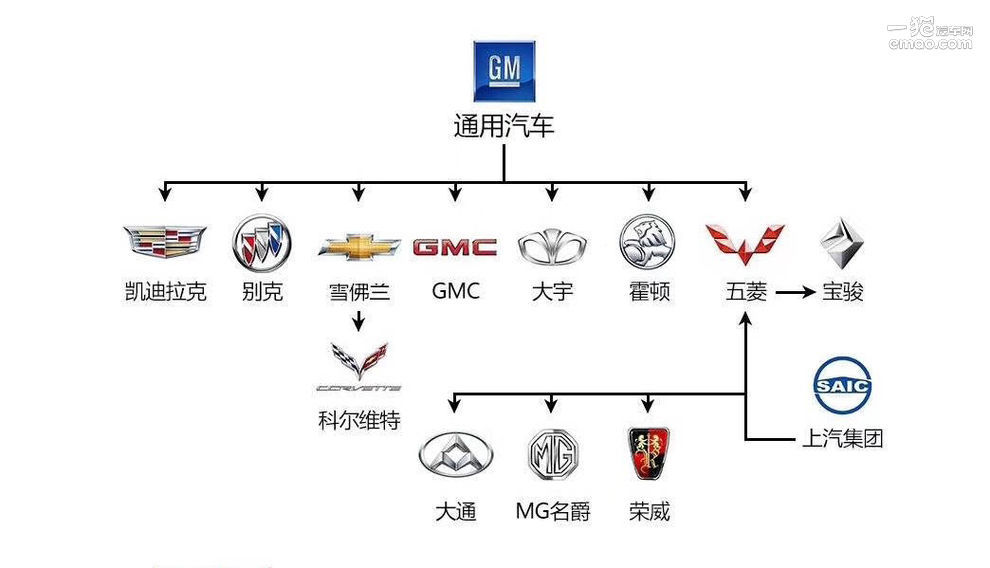 国产车都有哪些牌8868体育子值得一看？聚焦2023年广州国际车展了解一手资讯！